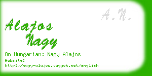alajos nagy business card